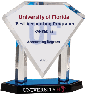 Best-of-Badges-latest-florida